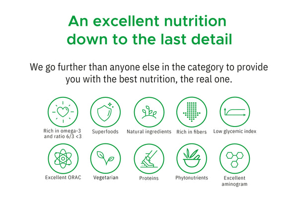 Excellent nutrition, down to the last detail. We go further than anyone else in the category, to give you quality nutrition, the real thing. Rich in omega 3 and a 6/3 ratio greater than 3. Superfoods, natural ingredients, high fibre, low glycemic index, excellent ORAC index, vegetarian, protein, phytonutrients, excellent aminogram